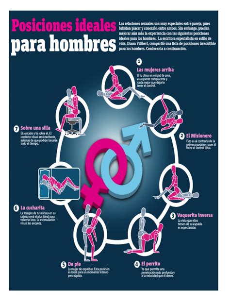 sexo poses|Las 12 Mejores Posiciones Sexuales para Ayudarte a Durar Más。